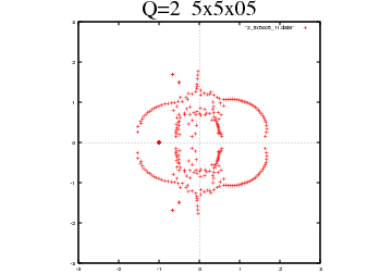 5x5/2_5x5x05_11.gif