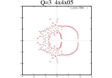 4x4/3_4x4x05_11.gif