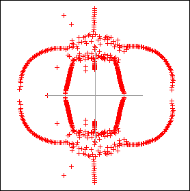 2-4x6x10-110